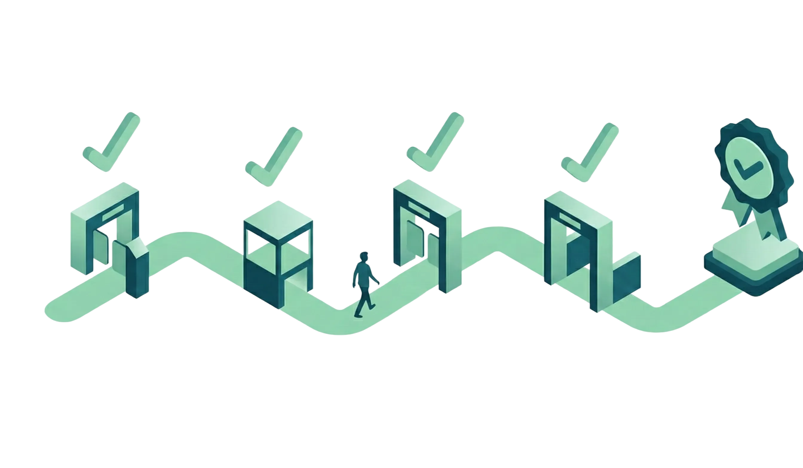 How it works process